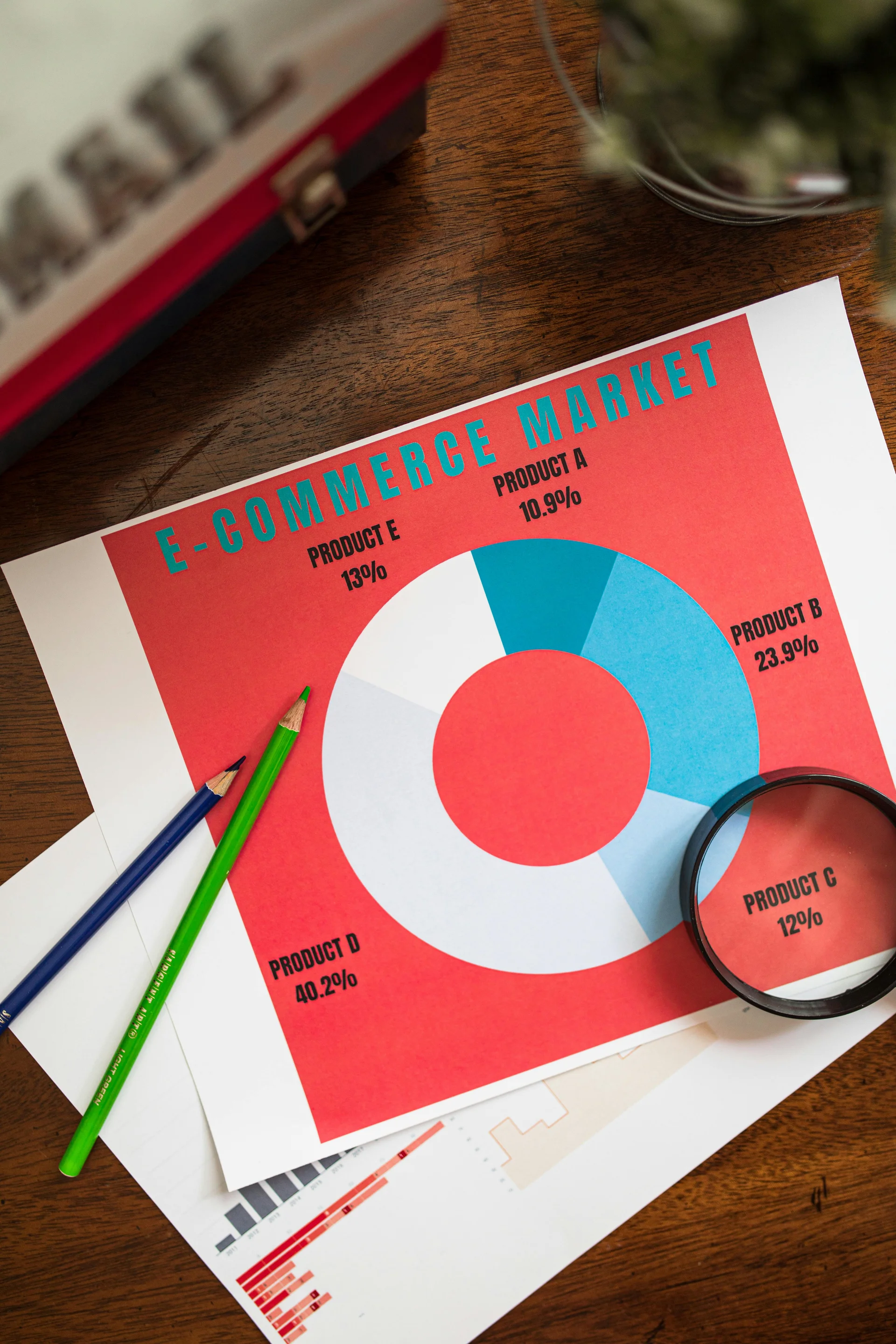 Engineering — Technical Due Diligence Checklist for Software Acquisition