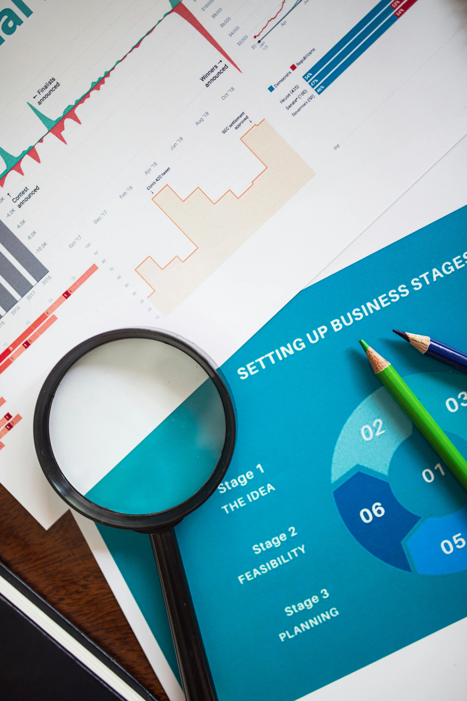 Build Decisions — Software Development for EdTech Startups: What to Build First and How to Build It Right