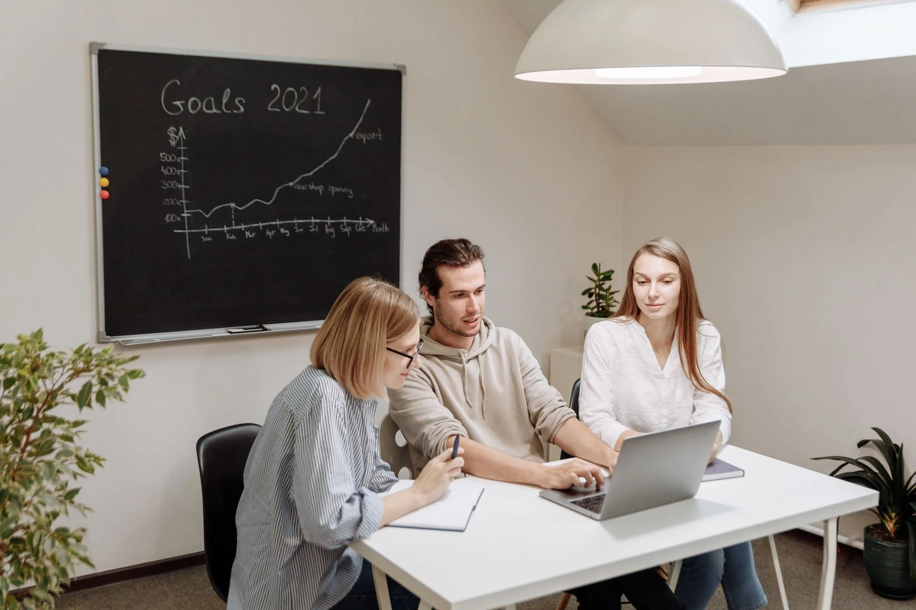 Product Strategy — SaaS Product Discovery Cost in Utah (2026)