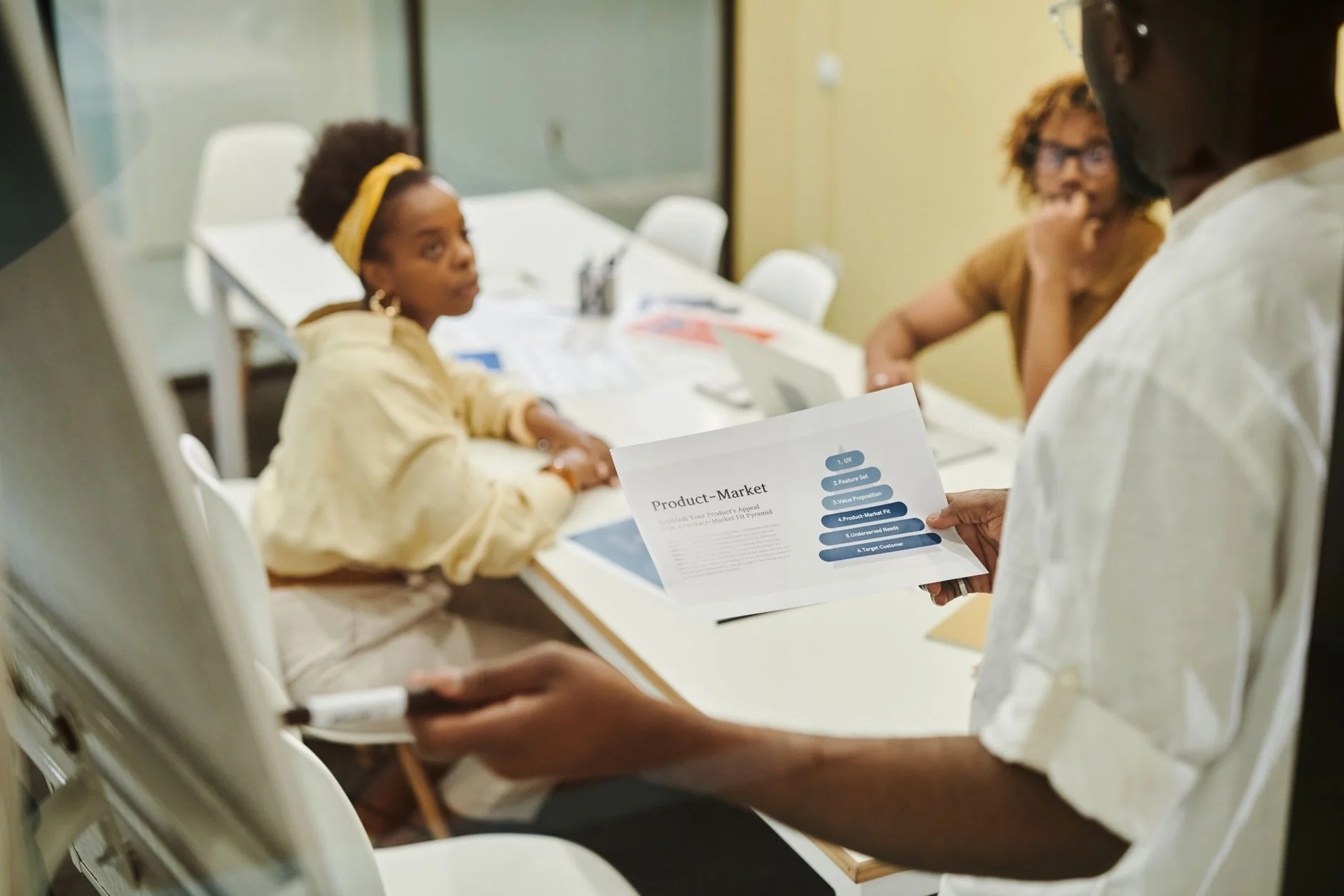 Product Strategy — What a PRD Actually Does Before Development