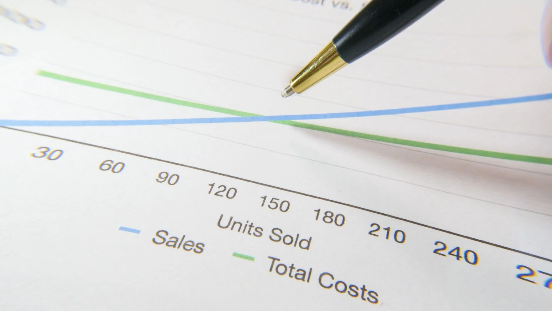 Software Cost — Product Discovery Sprint Cost in 2026