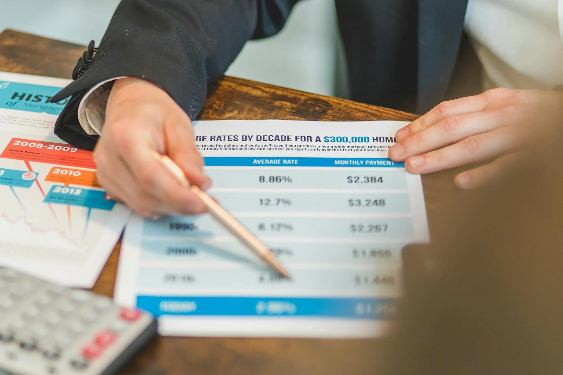 Software Cost — Calculating AI ROI for SaaS Founders